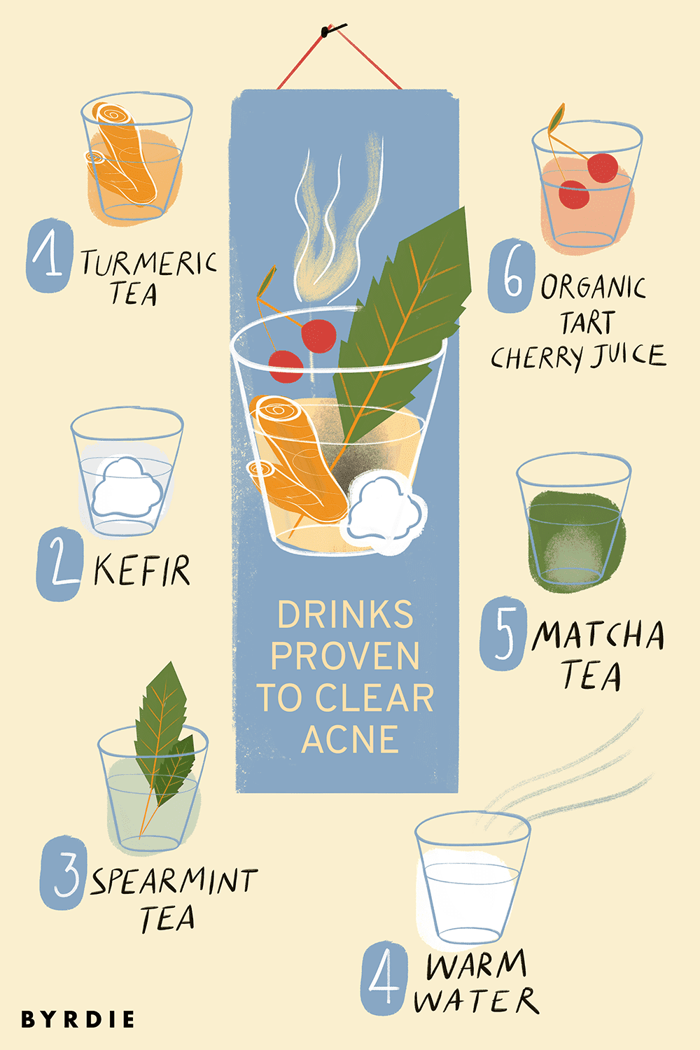 Bebidas que podem limpar a pele da acne