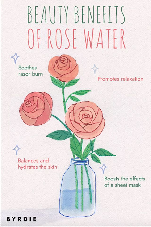 Água rosa