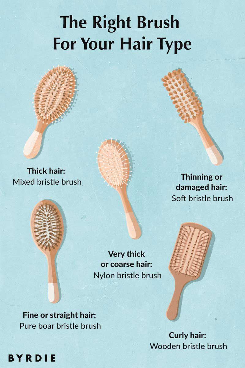 Como escolher a escova de cabelo certa